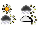 Weather symbols for sun, showers and cloud